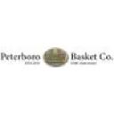 Peterboro Basket logo