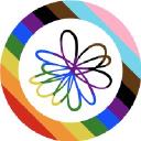 Spoonflower logo